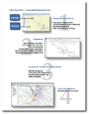 Integrated Mapping Approach